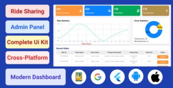 Flutter Admin Panel Dashboard - Flutter Ride Sharing - Taxi Booking - Cab Booking - Flutter UI Kit