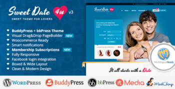 Sweet Date - More than a Wordpress Dating Theme