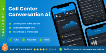 2 App Template | AI Call Center | Customer Support UI | Complete AI-Powered Call & Support Solution