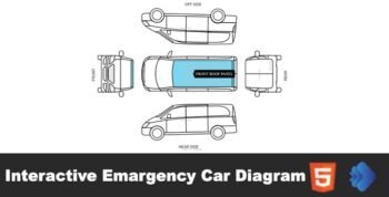 Interactive Emargency Car diagram