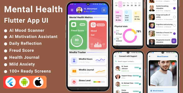 AI-Powered Mental Health Flutter App Template | Mindfulness & Wellbeing App