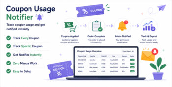 Coupon Usage Notifier for WooCommerce